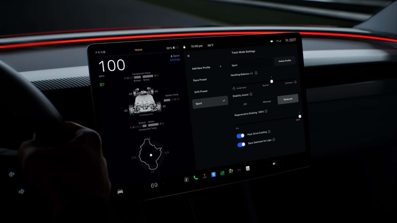 Model 3 Performance