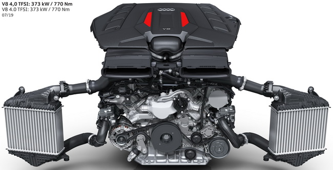 Audi V8 4.0 TFSI biturbo engine